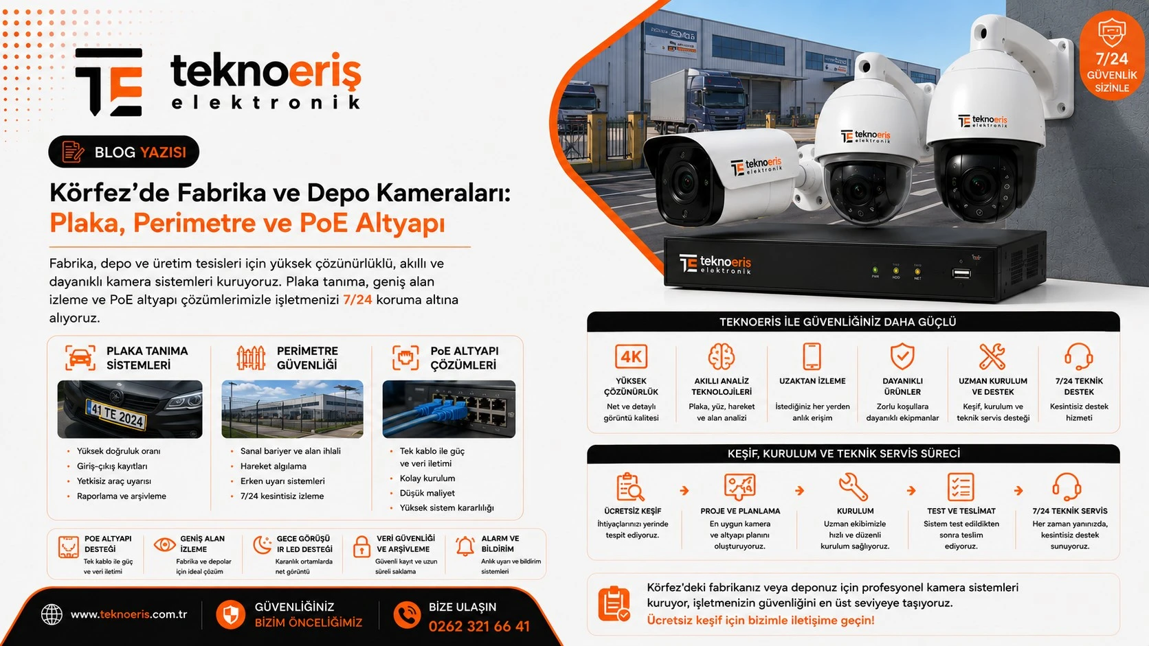 Körfez’de Fabrika ve Depo Kameraları: Plaka, Perimetre ve PoE Altyapı