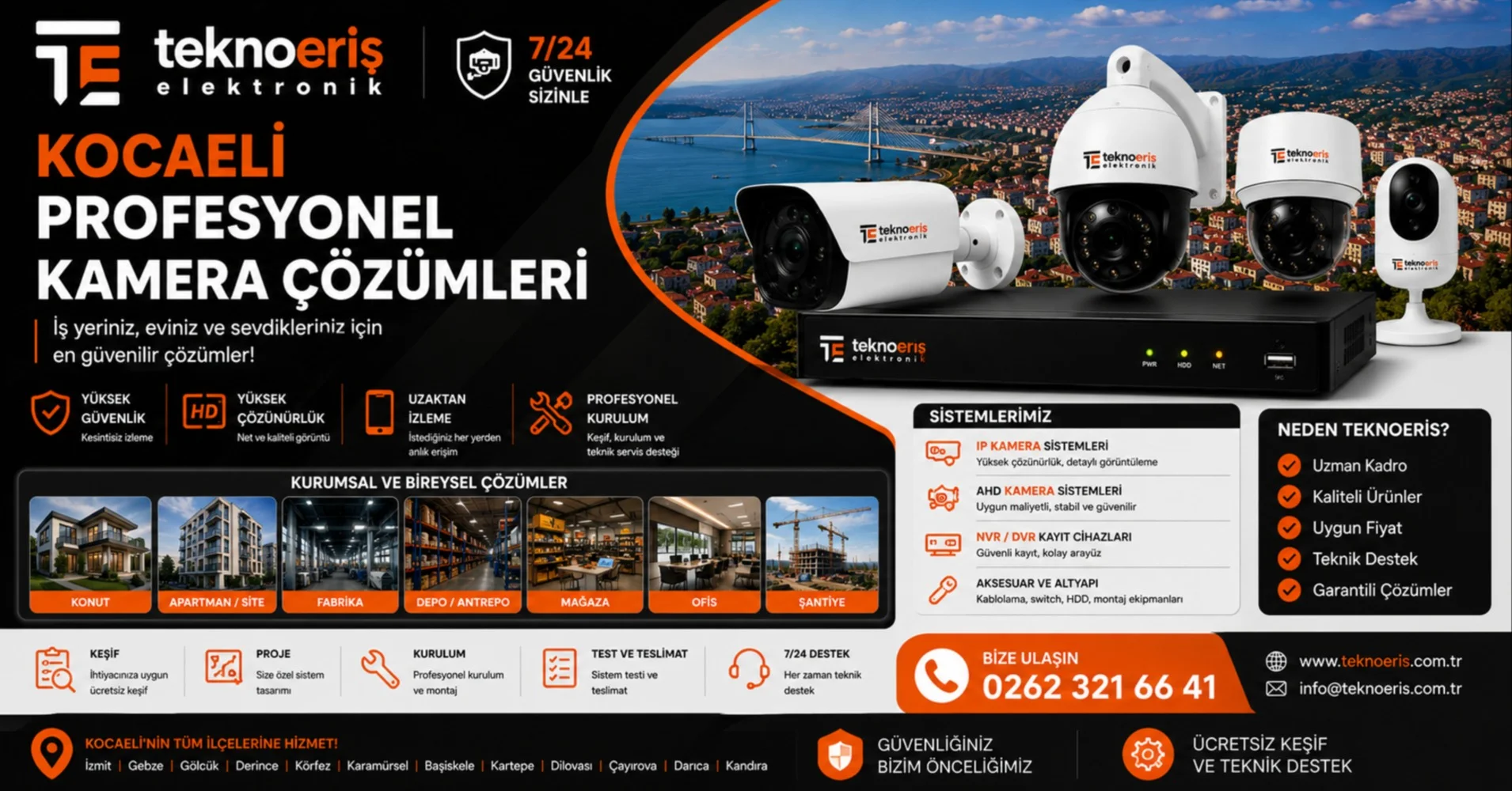 Güvenlik Kamera Sistemleri | Kocaeli Profesyonel Kamera Çözümleri